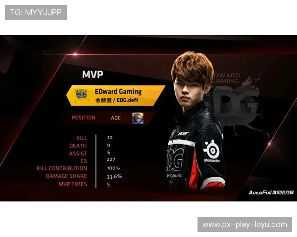 LoL世界赛决胜局ADC极限输出令对手无力回天